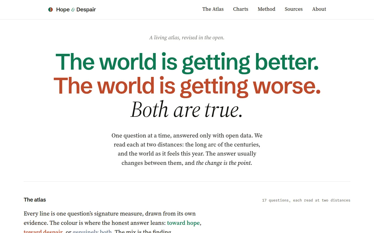 The Hope & Despair home page